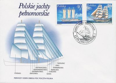 FDC3400,3403